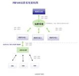 ħ���˿���ը����Ƶ���й����簲ȫ����չ����˼ά��������ץ���������й�������...